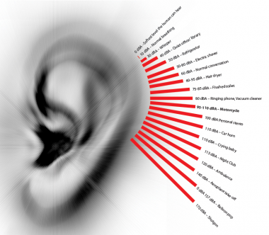 Todo lo que se sabe sobre el tinnitus, un infierno sonoro más común de lo que crees